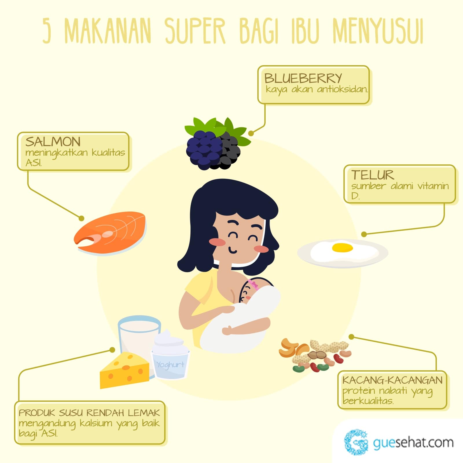 superfood_for_mother_bekang menyusu