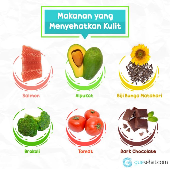 Здравословни храни за кожата - GueSehat.com