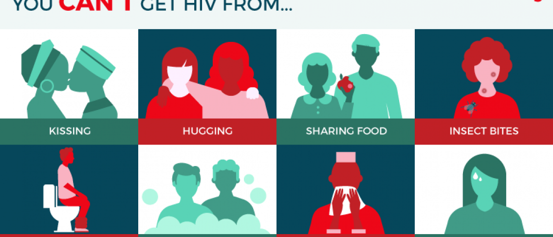 Забележка! ХИВ вирусът не се предава чрез тези 9 неща
