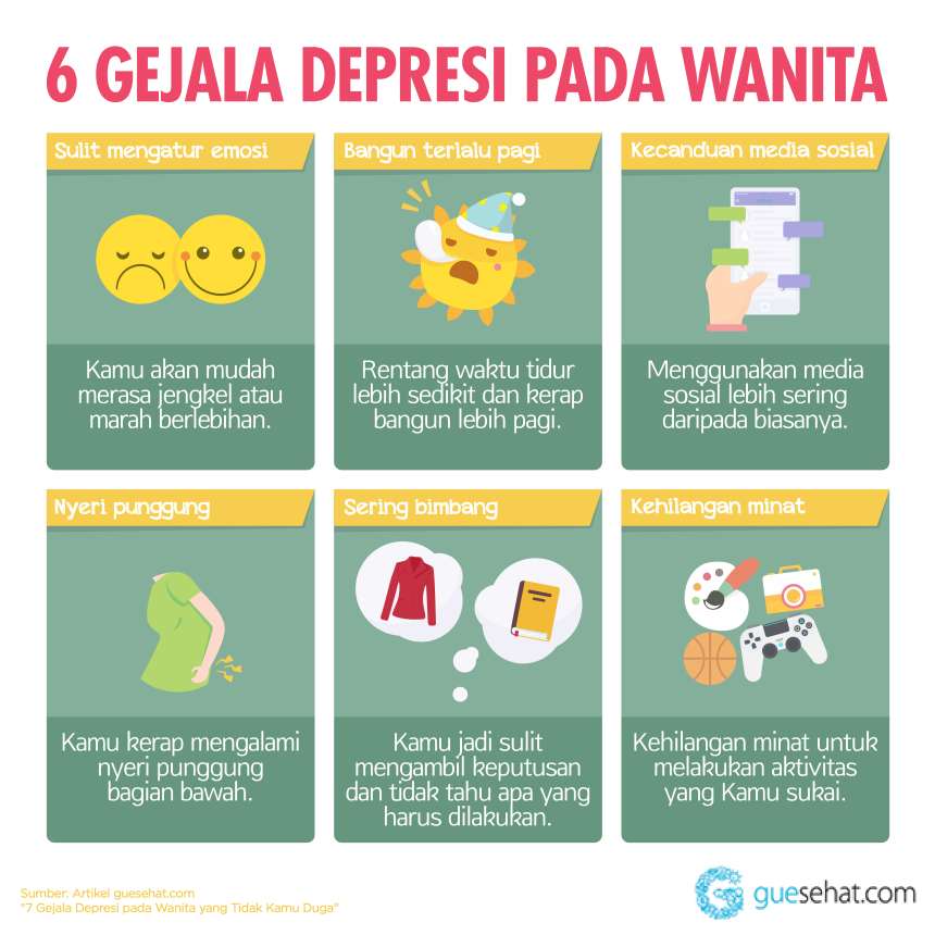 Симптоми на депресия при жените - GueSehat.com