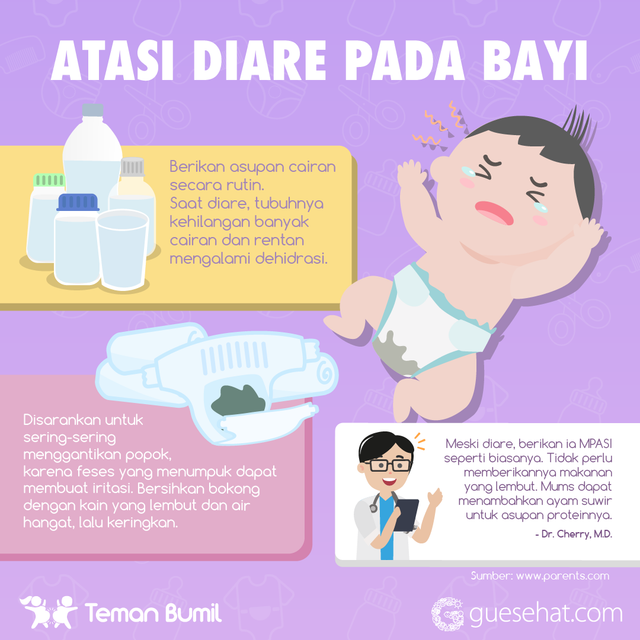 Преодоляване на диария при бебета - GueSehat.com