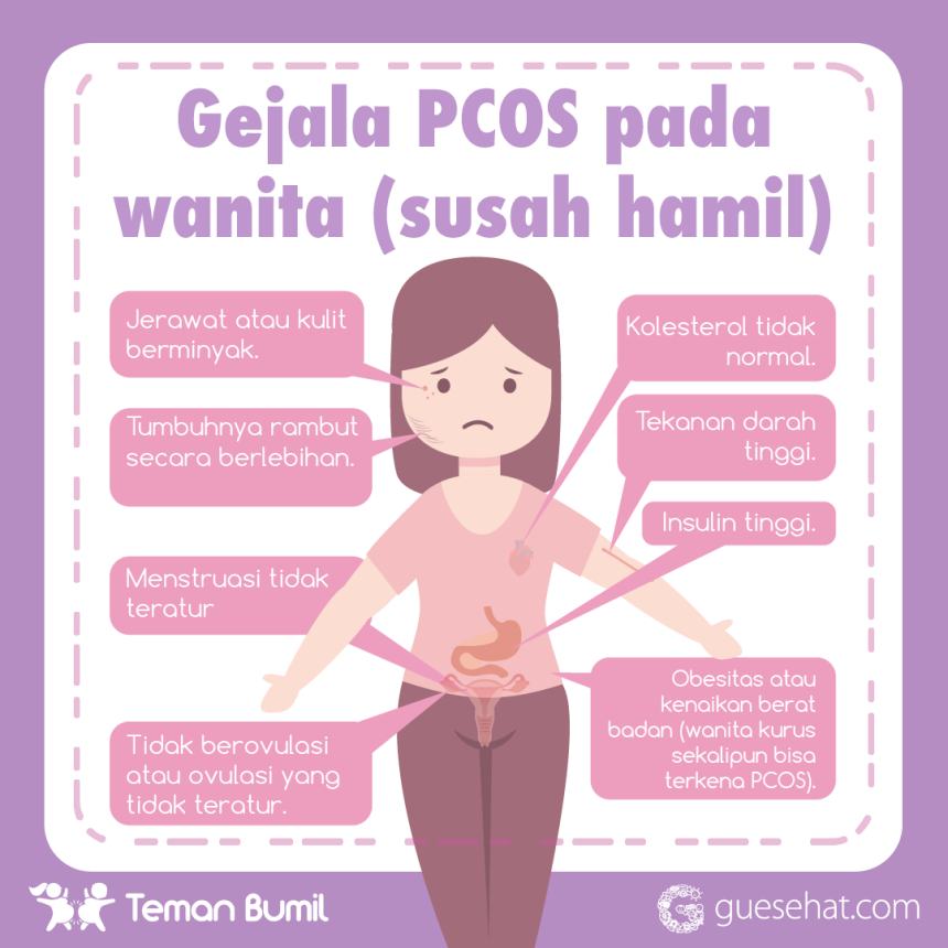 Gejala PCOS - GueSehat.com