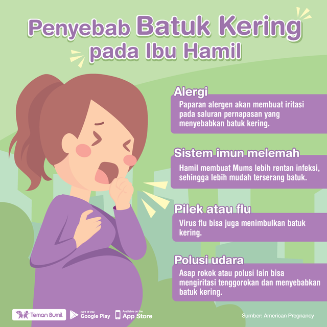 Причини за суха кашлица при бременни жени - GueSehat.com
