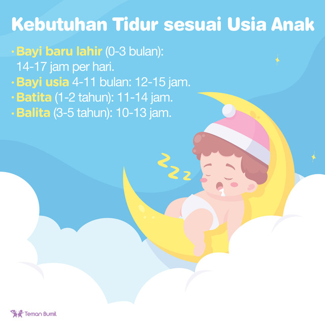 Нужди от сън според възрастта на децата - GueSehat.com