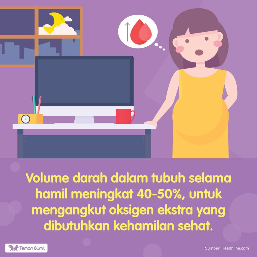 حجم الدم أثناء الحمل - GueSehat.com