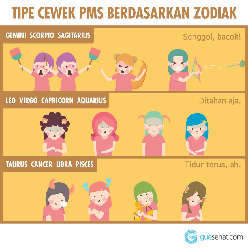 Zodiak Sekiranya Anda Mempunyai PMS - GueSehat.com