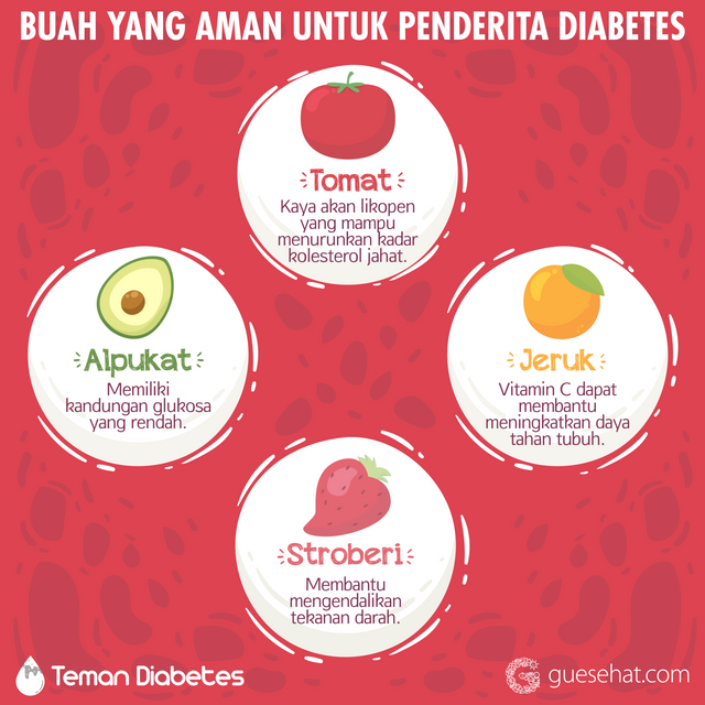 безопасен плод за диабетици