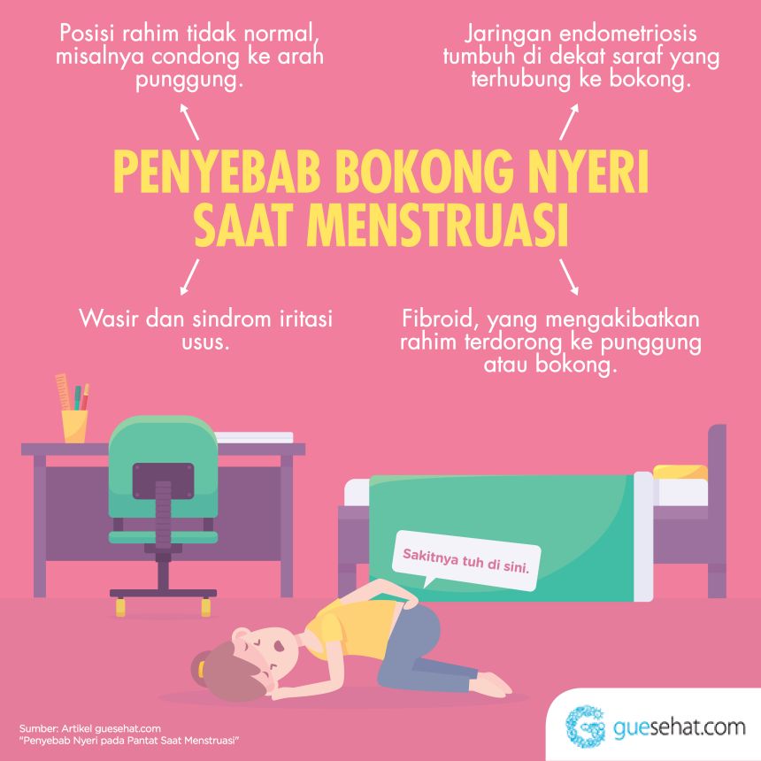 Dolore al sedere durante le mestruazioni - GueSehat.com