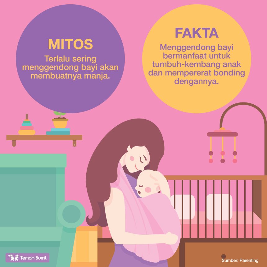 Fakta mengenai mengandung bayi - GueSehat.com